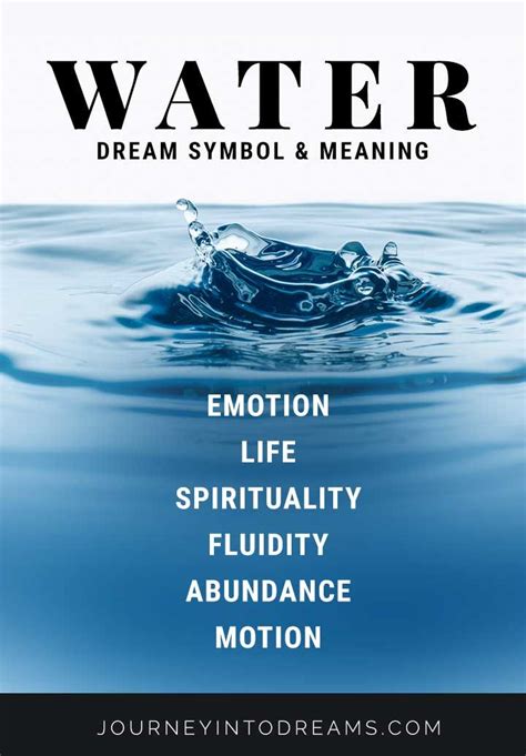 Symbolism of Water in Dreams