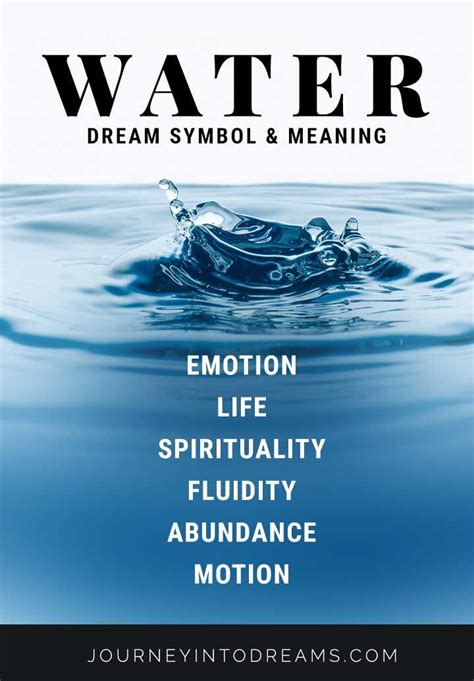 Symbolism of Water in Dreams: A Psychological Perspective