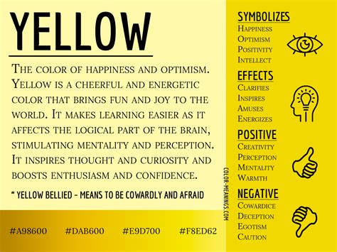Symbolism of the Color Yellow: Happiness, Optimism, and Joy