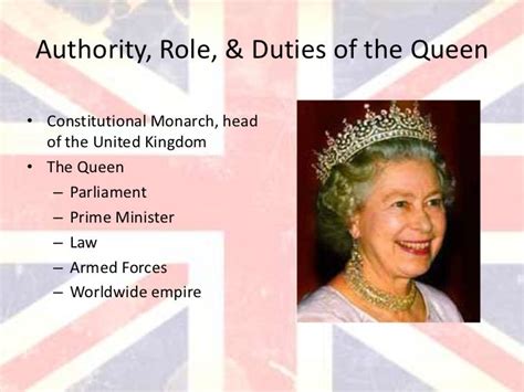 Taking on the Role of Queen Elizabeth II