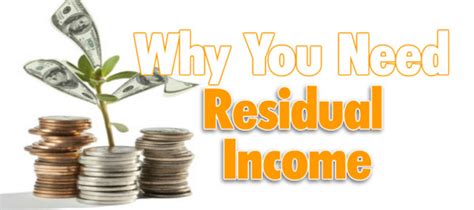 The Achievement of Intelligent Residual Income