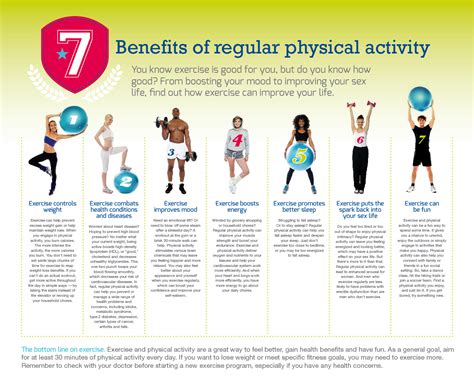 The Advantages of Regular Physical Activity for Emotional Well-being