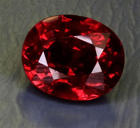 The Alluring Charm of the Mysterious Ruby Gem