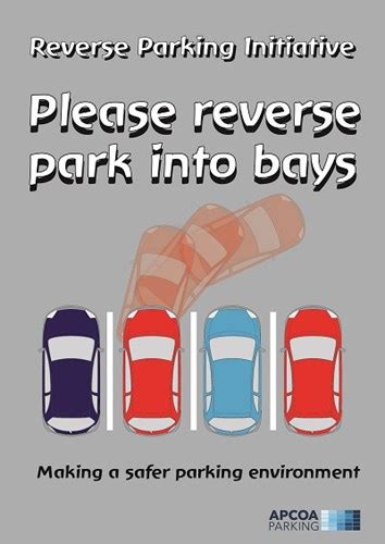 The Benefits of Acquiring Reverse Parking Skills for Safety and Convenience