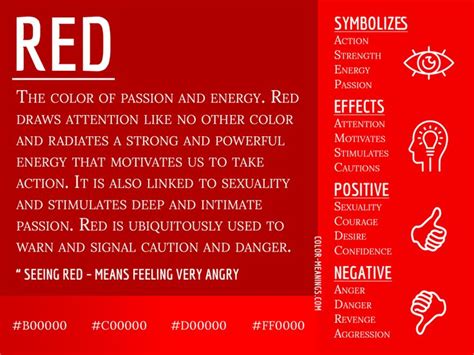 The Color Red in Dreams: Significance and Symbolism
