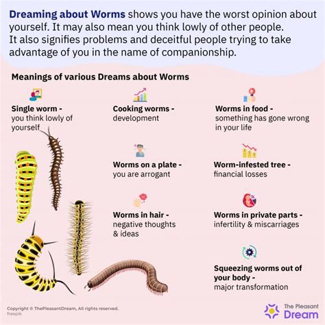 The Connection Between Worm Dreams and Fear of Transformation