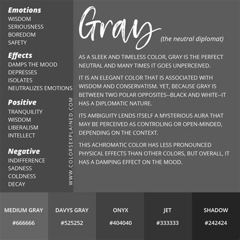 The Depth of Gray: Unlocking its Symbolism