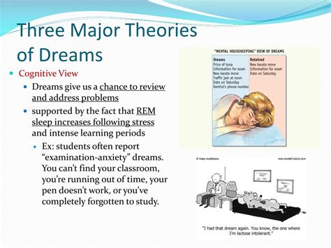 The Different Theories Explaining Interpretations of Dreams