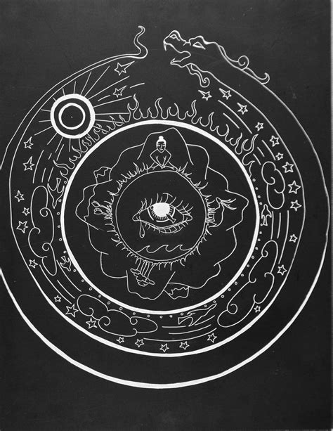The Dual Nature of Creation and Destruction in Ouroboros Imagery