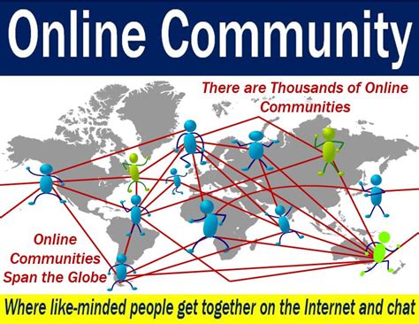 The Emergence of Online Communities and Their Significance in Contemporary Culture