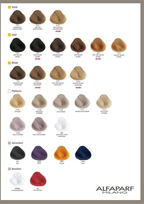 The Evolution of Hair Color: From Ancient Civilizations to Contemporary Trends