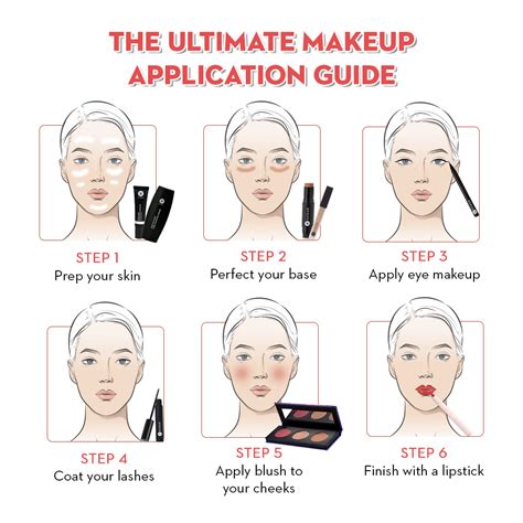 The Fundamentals of Makeup Application: A Step-by-Step Tutorial