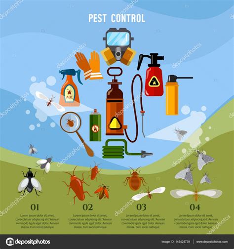 The Impact of Cultural and Personal Experiences on Nightmares of Exterminating Insects