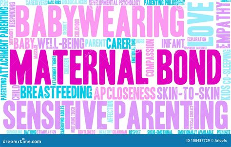 The Impact of Maternal Bonds on Dream Analysis: Decoding the Wrathful Messages