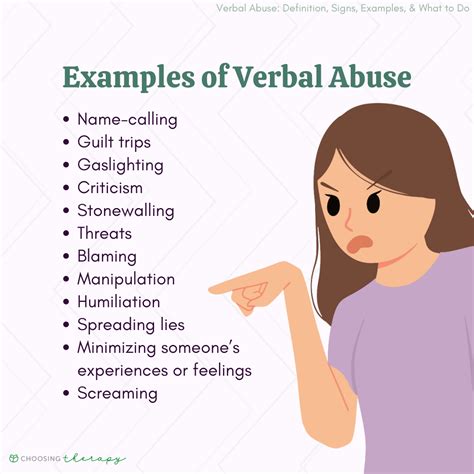 The Impact of Verbal Abuse on the Subconscious Mind