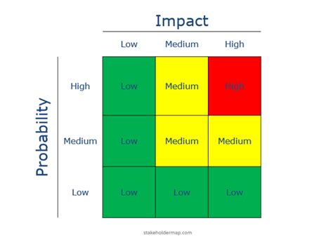 The Impact of a Simple "Hi"