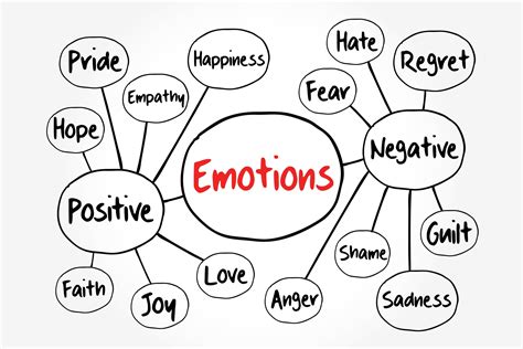 The Impact on Emotions: A Deep Dive into the Psychological Aftermath