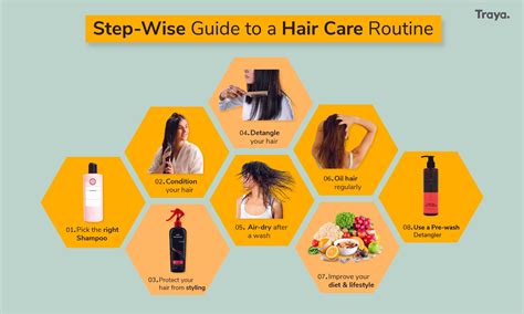 The Importance of Establishing a Proper Hair Care Routine