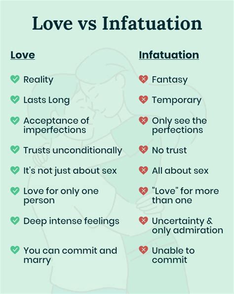 The Importance of Infatuation