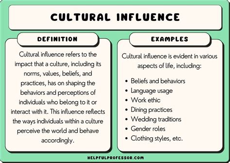 The Influence of Culture and Personal Experiences