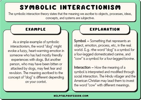 The Influence of Personal Experiences on the Symbolic Meaning of a Scorched Back in Dream Narratives