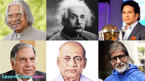 The Influence of Prominent Personalities on Website Visitors