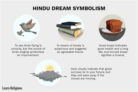 The Influence of Symbolism in Dreams