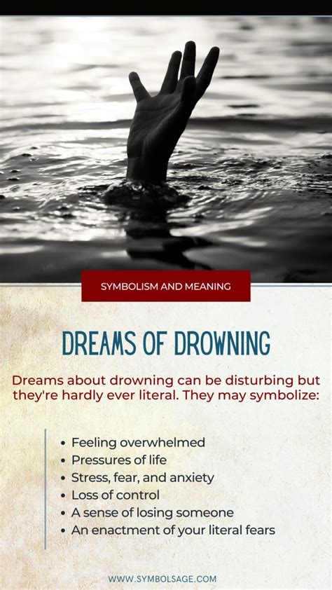 The Interpretation of Drowning Nightmares: An Insight into the Psychological Significance