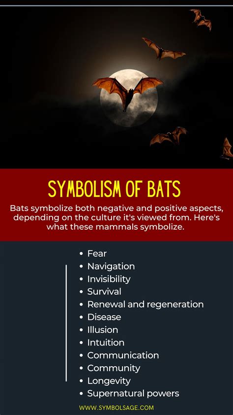 The Intriguing Realm of Bat Symbolism