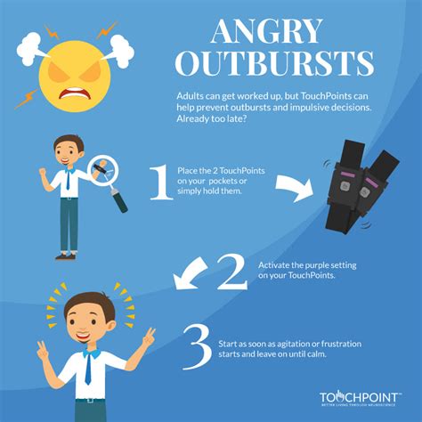 The Intriguing Significance of Boss's Angry Outbursts in Dreams