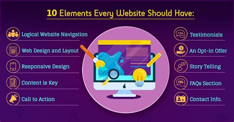 The Key Elements of Increasing Website Visitors