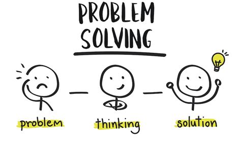 The Key to Success: Harnessing the Power of Problem-Solving Skills