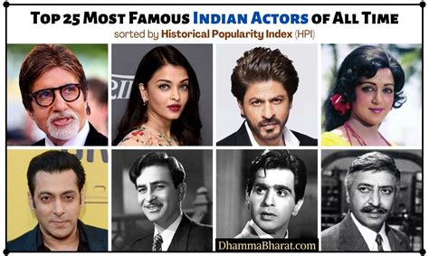 The Life and Career of the Indian Actor