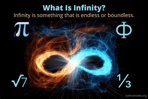 The Mathematical Concept of Infinity: Exploring Beyond Enumeration and Quantification