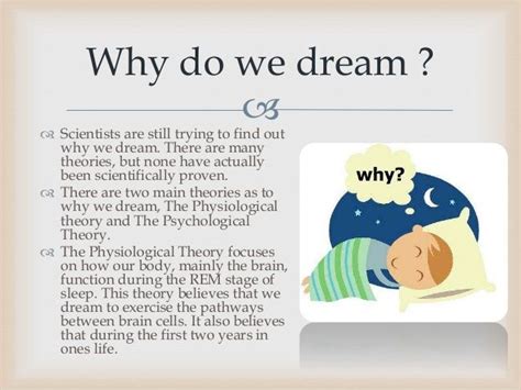 The Meaning and Importance of Dreams in Psychological Studies