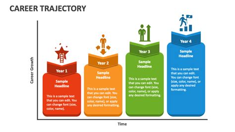 The Path Towards Achievement: A Glimpse into Ela Jerkovic's Career Trajectory