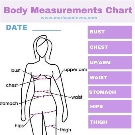 The Perfect Figure: Body Measurements and Fitness Secrets