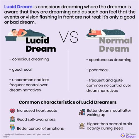 The Possible Psychological and Emotional Significances of Dreaming about Embracing an Infant