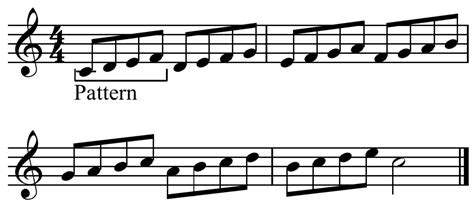 The Power of Alliteration: Decoding the Melodic Patterns in The Rood
