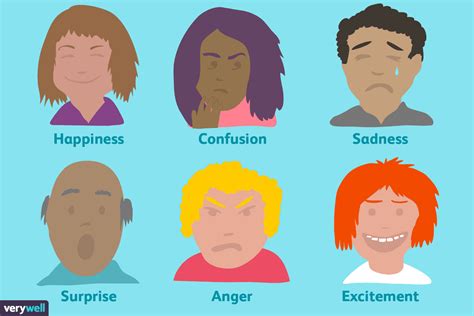 The Power of Emotions: Understanding Tears as an Expression