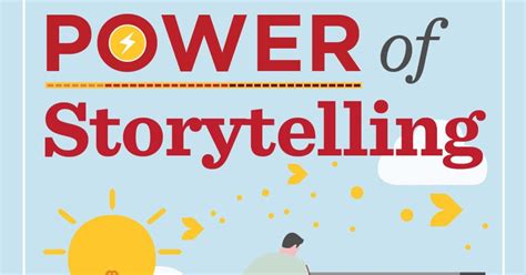 The Power of Storytelling: Crafting Compelling Narratives