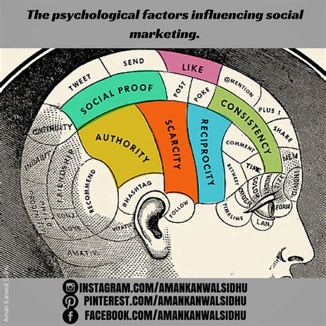 The Psychological Factors Behind Experiencing Unfaithfulness in the Mind during Pregnancy