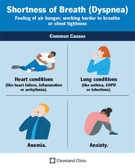 The Relationship Between Stress and a Disturbing Cough