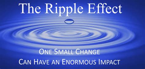 The Ripple Effect: Impact of Dreams Reflecting Aquatic Tragedies on our Interpersonal Dynamics