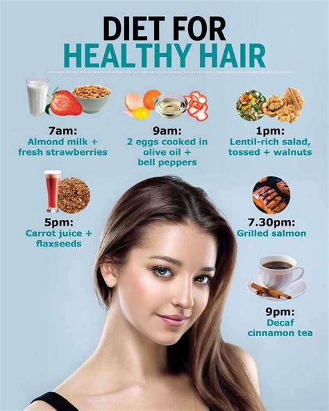 The Role of Diet and Nutrition in Hair Health