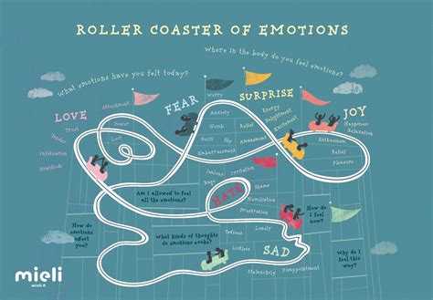 The Rollercoaster of Feelings: Effect of Experiencing Your Partner's Absence of Affection