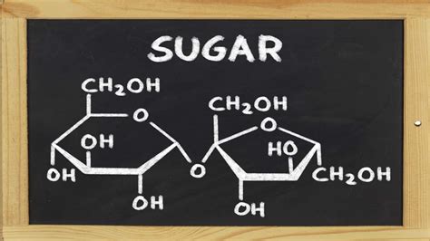 The Science of Sweet: Understanding the Chemistry Behind Sugar and Flavor