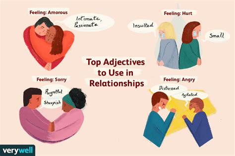 The Significance of Addressing Strong Emotions in Romantic Relationships: Insights from Professionals