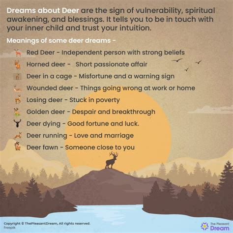 The Significance of Deer in Dreams