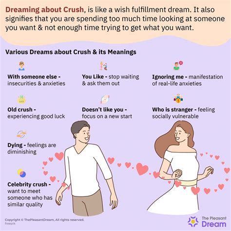 The Significance of Dreaming about Relationships